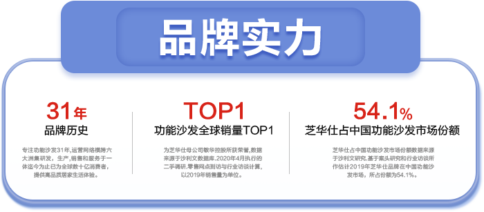 ppsl J9直营集团【中国区】官方网站